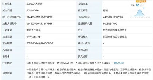 中金與騰訊強(qiáng)強(qiáng)聯(lián)手成立金騰科技，共拓金融科技新篇章