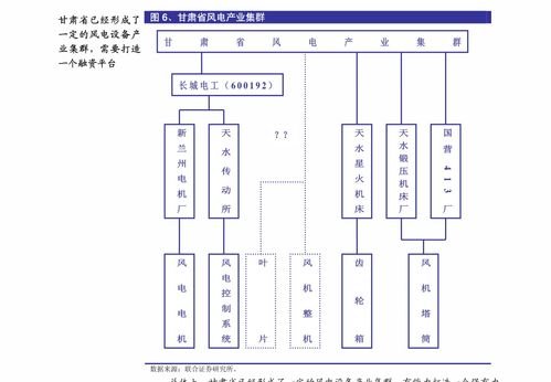 東北證券調研報告 江山歐派（603208）——深度綁定優質客戶，木門龍頭市占率持續提升